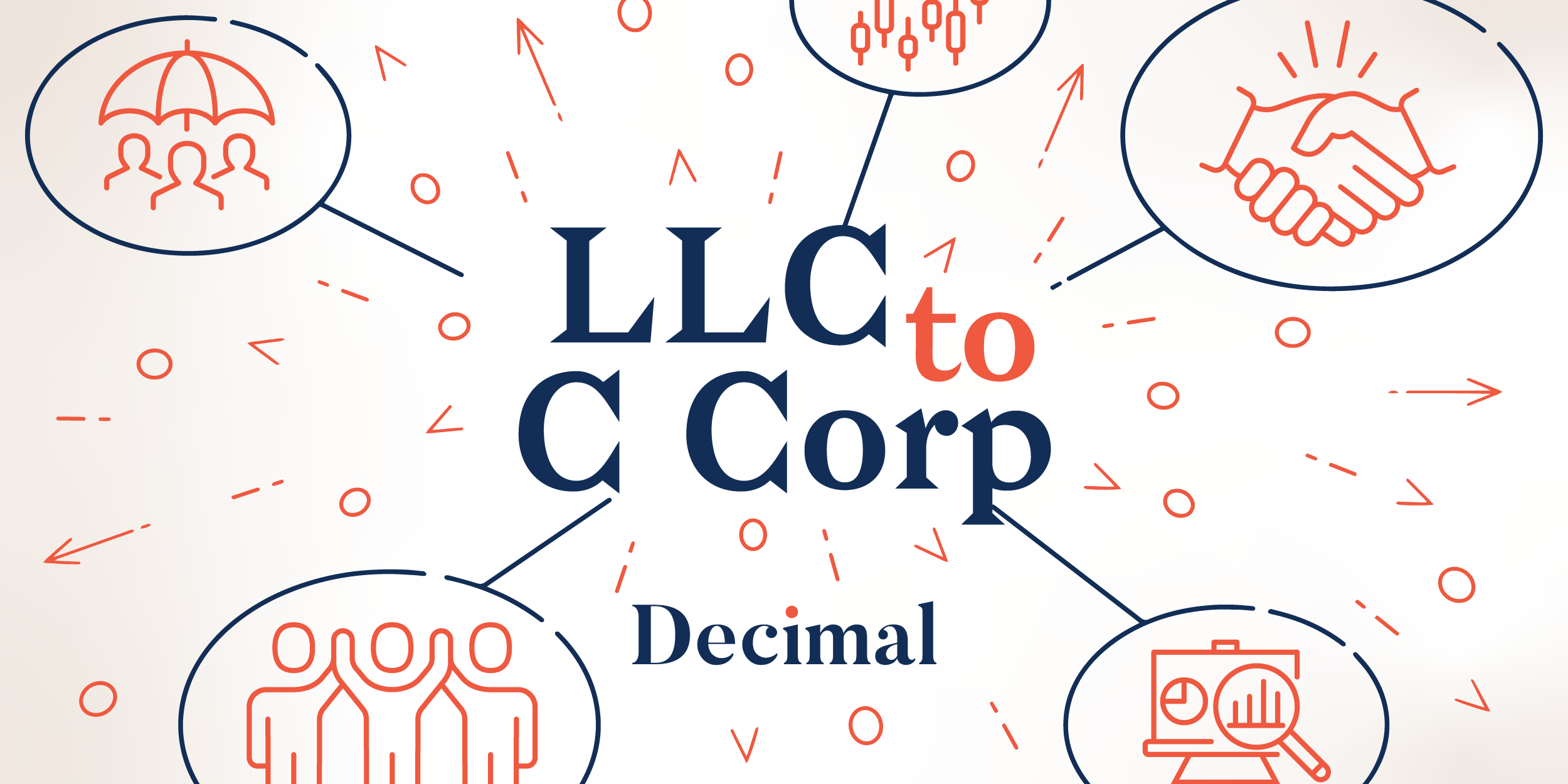 LLC to C Corp